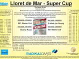 Hírrel kapcsolatos képek Super Cup - Lloret de Mar - International